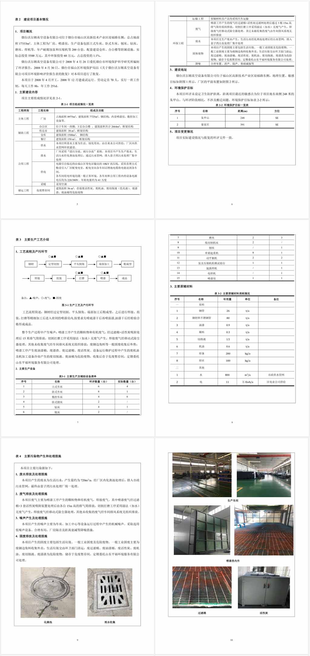 煙臺(tái)沃爾姆真空設(shè)備有限公司環(huán)境保護(hù)驗(yàn)收監(jiān)測表公示2