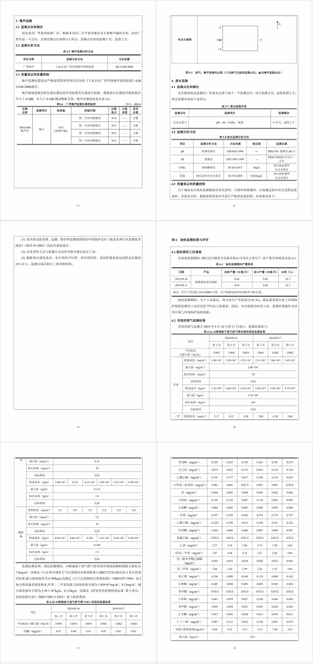 煙臺(tái)沃爾姆真空設(shè)備有限公司環(huán)境保護(hù)驗(yàn)收監(jiān)測表公示4