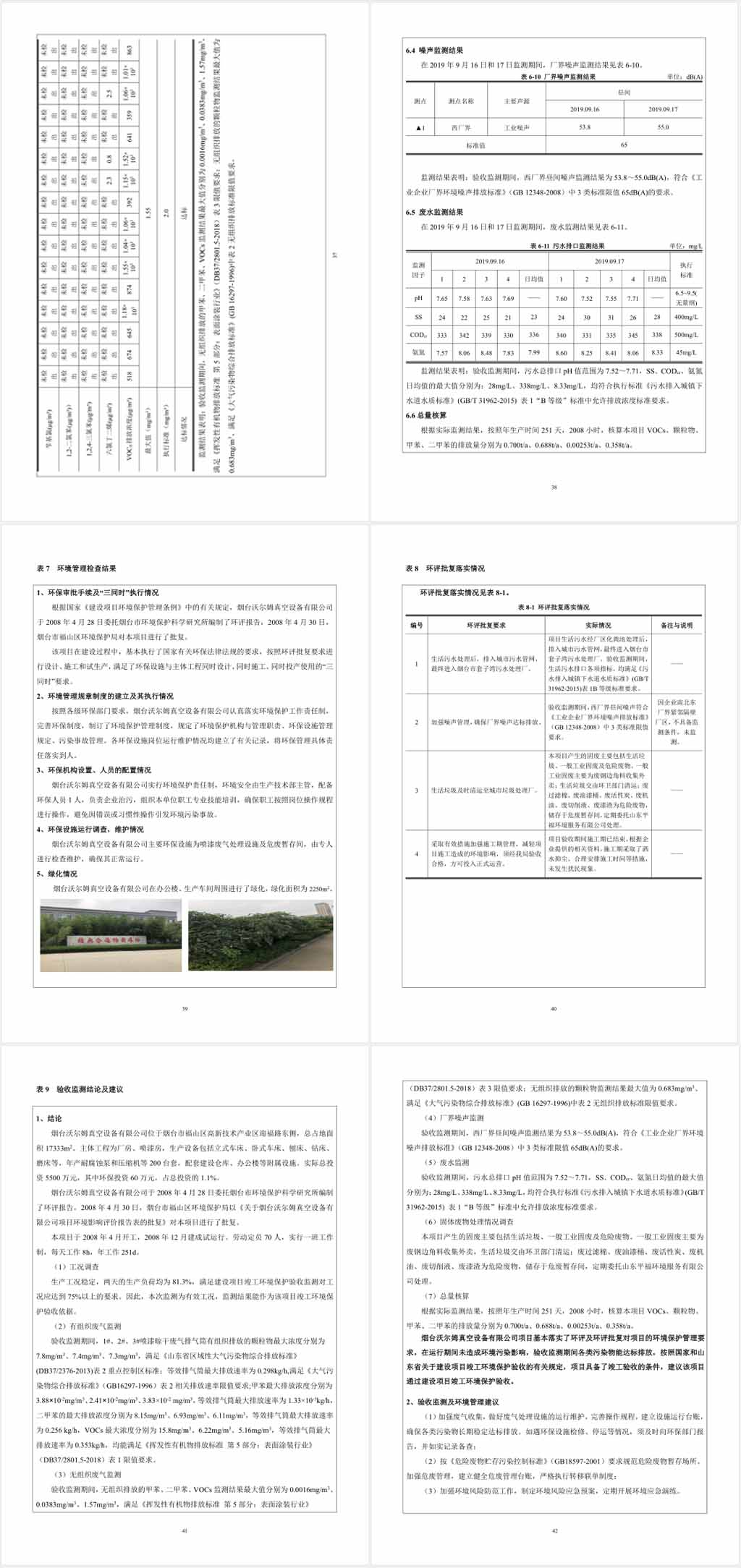 煙臺(tái)沃爾姆真空設(shè)備有限公司環(huán)境保護(hù)驗(yàn)收監(jiān)測表公示7